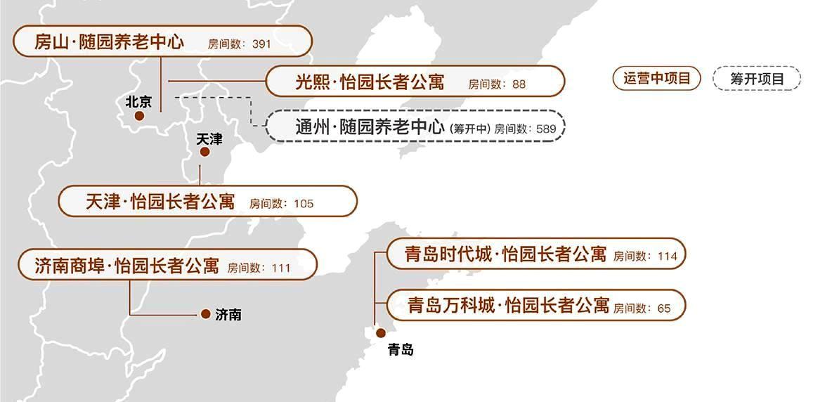 养老院,养老社区,北京养老社区,北京养老院,高端养老院,高端养老社区,北京高端养老院,北京高端养老社区